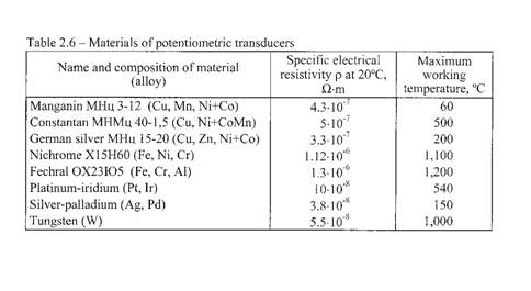 D:FACULTATEnicolae scanatescan0005.gif